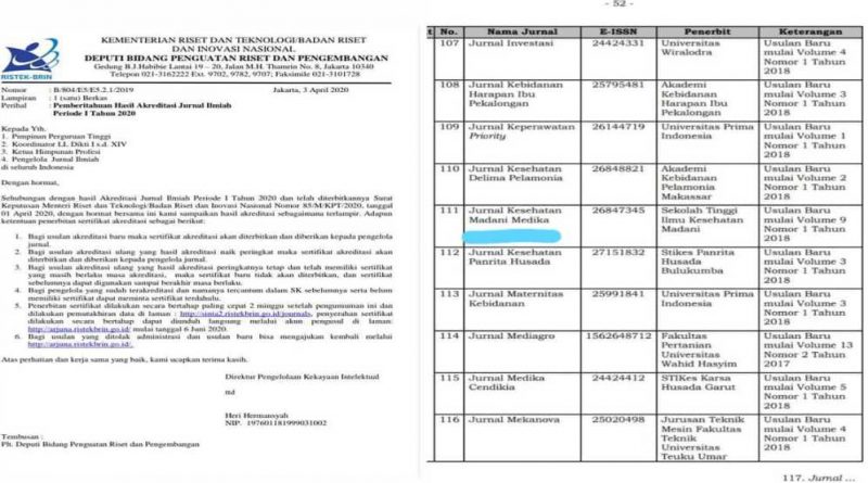 Jurnal Kesehatan Madani Medika